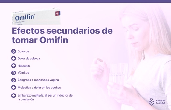 clomifeno